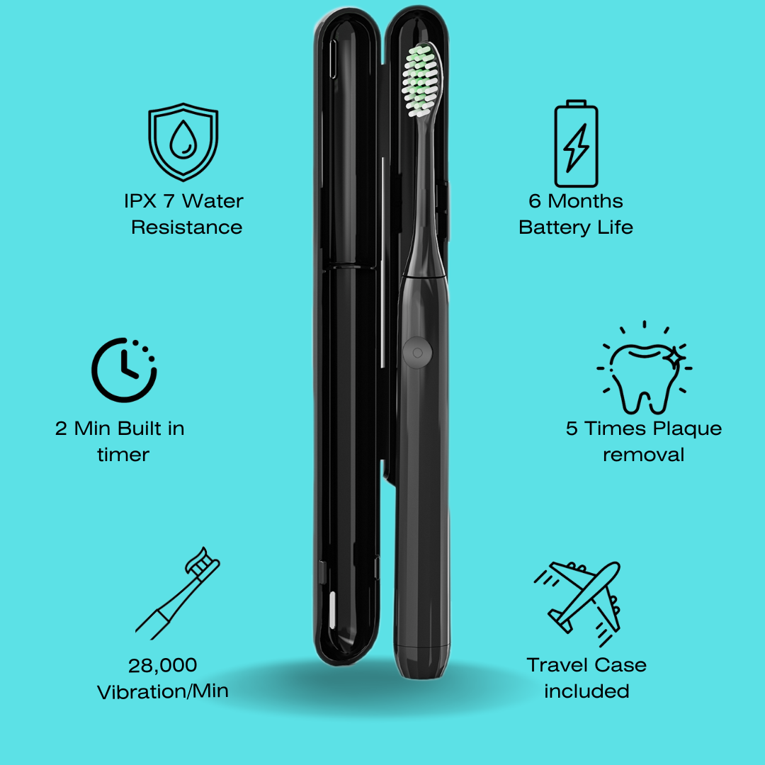 ORAL MAX - Sonic PRO Toothbrush