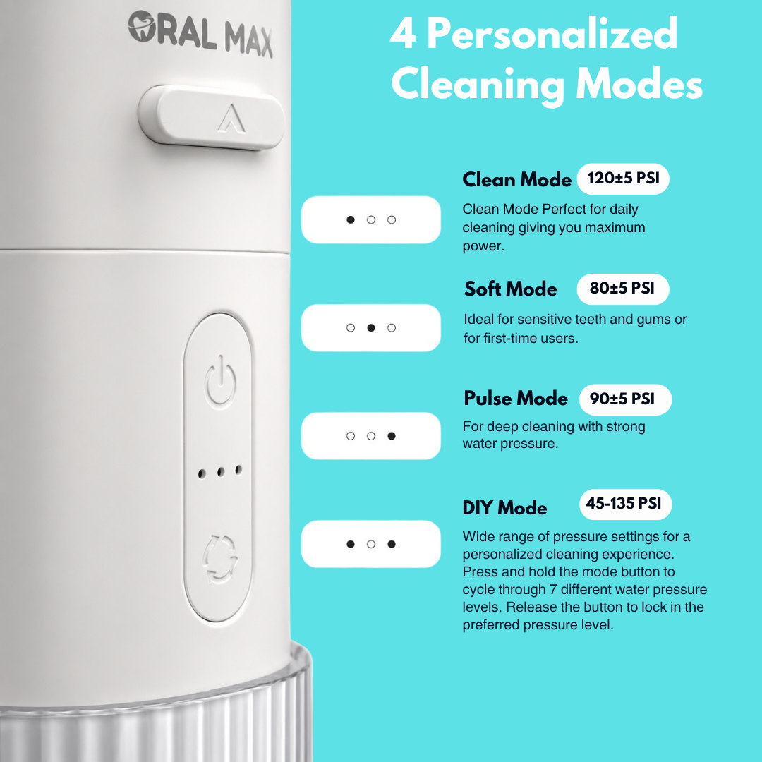ORAL MAX - WATER FLOSSER PRO