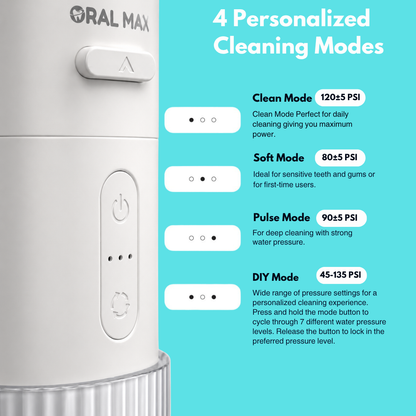 ORAL MAX - WATER FLOSSER PRO