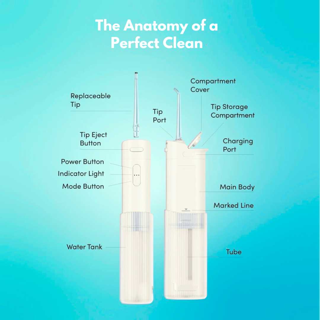 ORAL MAX - WATER FLOSSER PRO