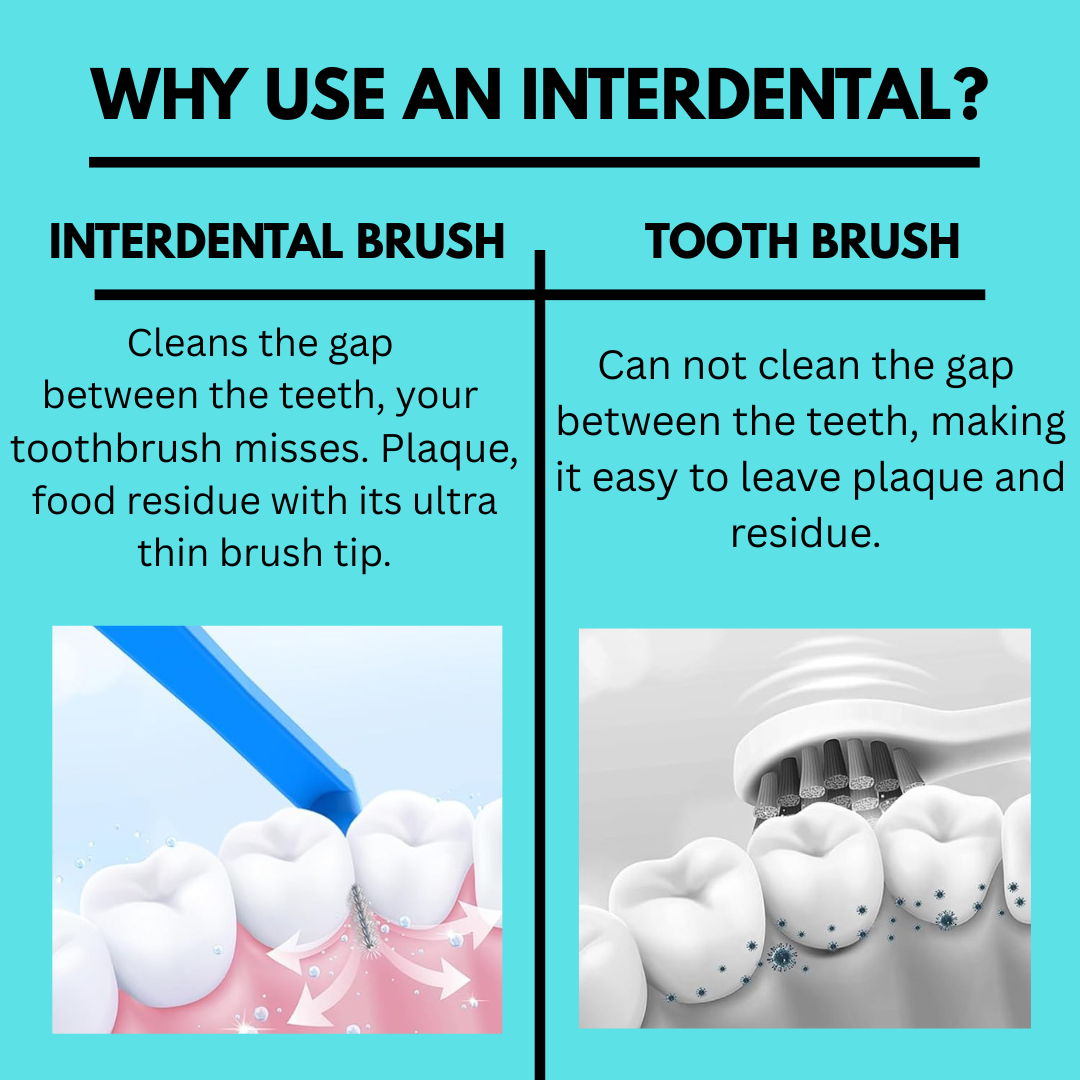 ORAL MAX - PROCLEAN INTER-DENTAL BRUSH ULTRA THIN (5 PACK)