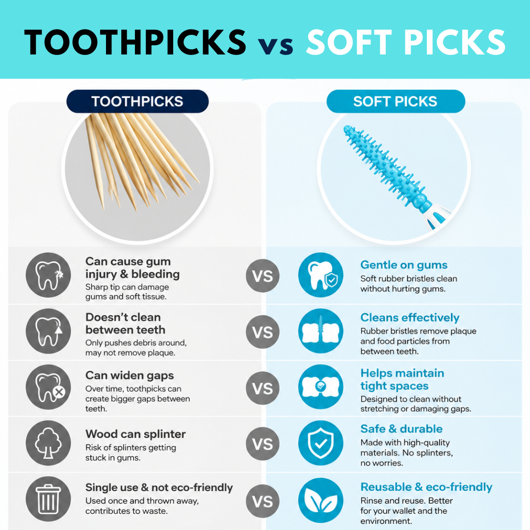 ORAL MAX - PROCLEAN SOFT TOOTHPICKS + TRAVEL CASE (26 PCS)