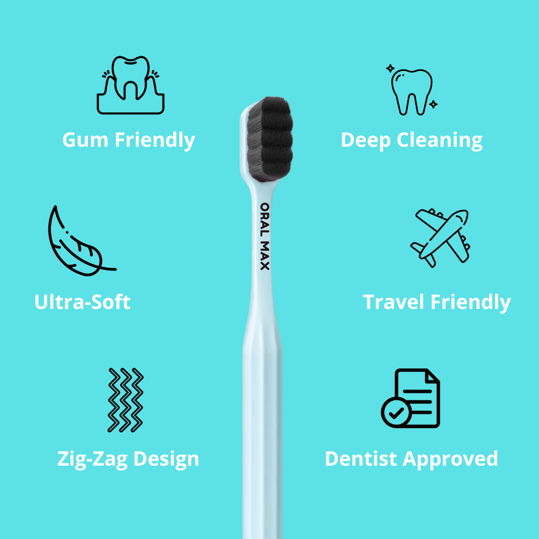 ORAL MAX- NANO TOOTHBRUSH & TRAVEL CASE 2.0